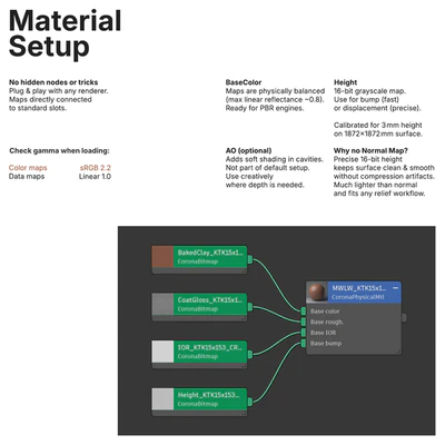 Мозаика Kit Kat 15х153 мм Со смещением — Вид 3